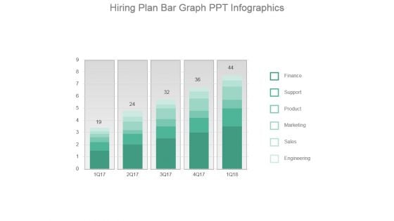 Hiring Plan Bar Graph Ppt Infographics