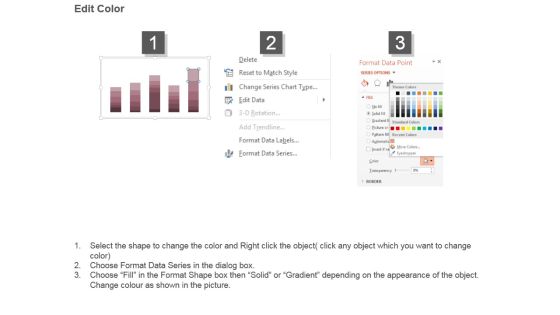 Hiring Plan Bar Graph With Categories Powerpoint Slide Graphics Slide03