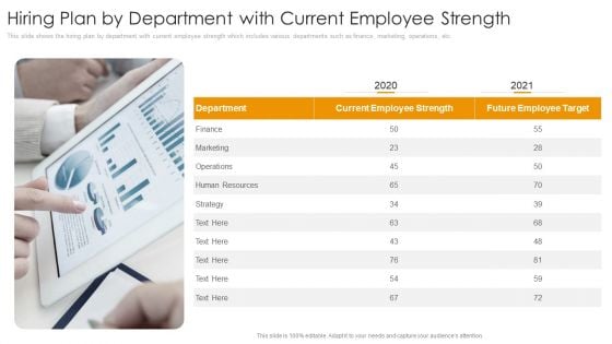 Hiring Plan By Department With Current Employee Strength Background PDF