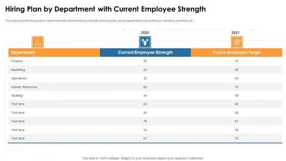 Hiring Plan By Department With Current Employee Strength Mockup PDF