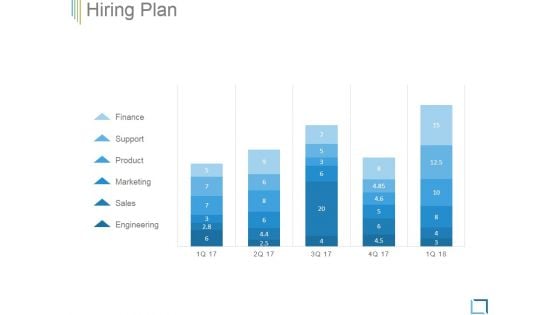 Hiring Plan Ppt PowerPoint Presentation Graphics