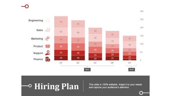 Hiring Plan Ppt PowerPoint Presentation Outline Show Hiring Plan Ppt PowerPoint Presentation Outline Show