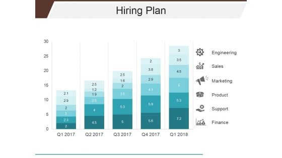 Hiring Plan Ppt PowerPoint Presentation Slide