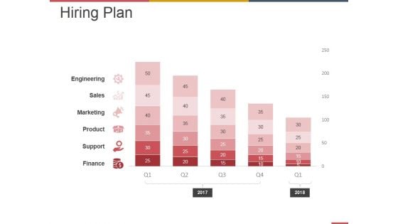 Hiring Plan Ppt PowerPoint Presentation Styles Inspiration