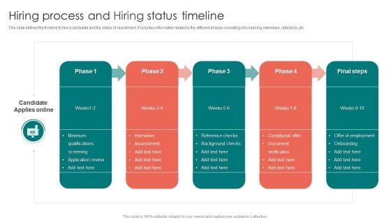 Hiring Process And Hiring Status Timeline Ppt PowerPoint Presentation Gallery Themes PDF