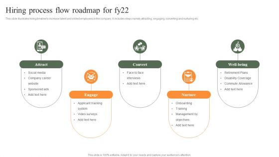 Hiring Process Flow Roadmap For Fy22 Infographics PDF Hiring Process Flow Roadmap For Fy22 Infographics PDF