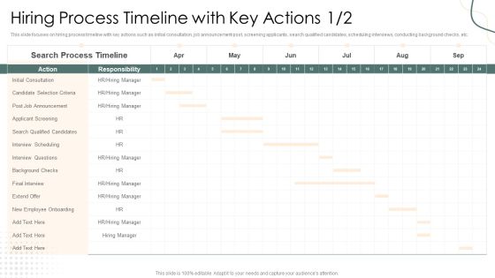 Hiring Process Timeline With Key Actions Elements PDF Slide02