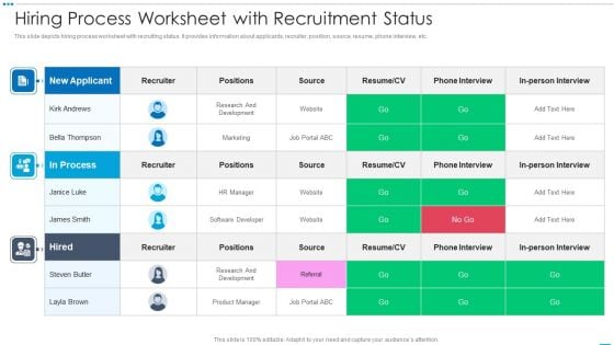 Hiring Process Worksheet With Recruitment Status Diagrams PDF