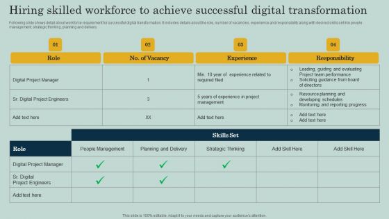 Hiring Skilled Workforce To Achieve Successful Digital Transformation Ppt Show Icon PDF