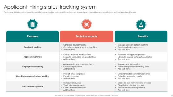 Hiring Status Ppt PowerPoint Presentation Complete Deck With Slides Slide13