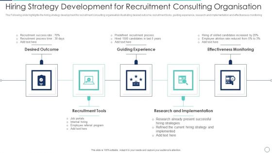 Hiring Strategy Development For Recruitment Consulting Organisation Demonstration PDF