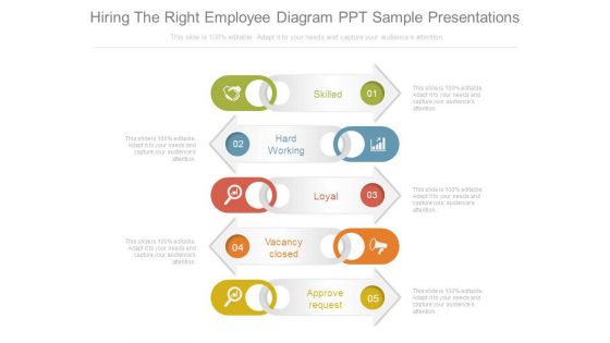 Hiring The Right Employee Diagram Ppt Sample Presentations