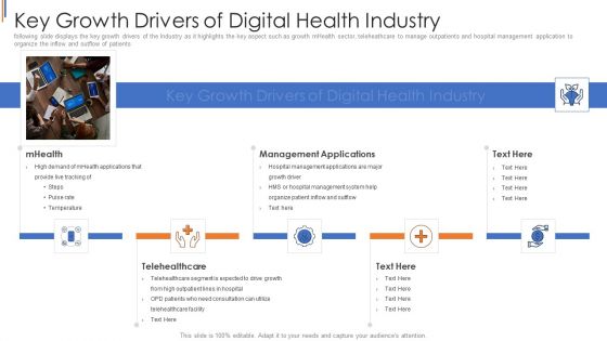 His Capital Funding Elevator Key Growth Drivers Of Digital Health Industry Brochure PDF