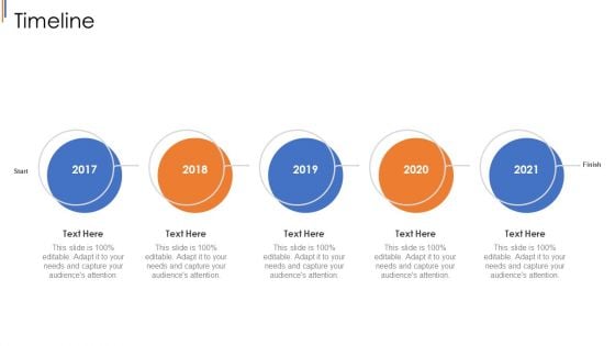 His Capital Funding Elevator Timeline Structure PDF