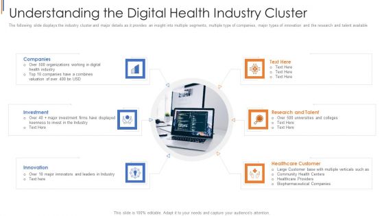 His Capital Funding Elevator Understanding The Digital Health Industry Cluster Ideas PDF His Capital Funding Elevator Understanding The Digital Health Industry Cluster Ideas PDF
