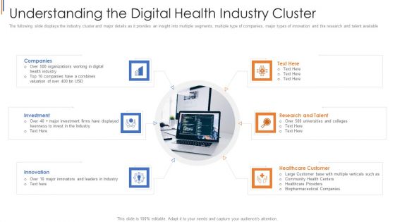 His Capital Funding Elevator Understanding The Digital Health Industry Cluster Ideas PDF