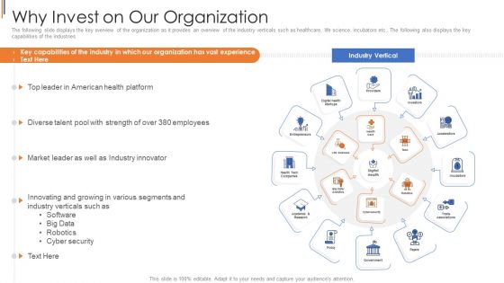 His Capital Funding Elevator Why Invest On Our Organization Summary PDF