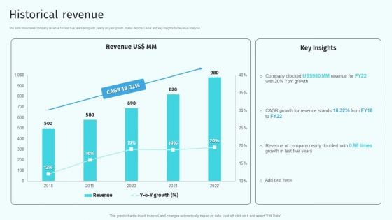 Historical Revenue Health And Property Insurance Company Profile Microsoft PDF