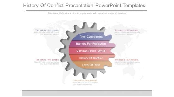 History Of Conflict Presentation Powerpoint Templates