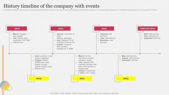 History Timeline Of The Company With Events Ppt Styles Template PDF