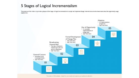 Hit And Trial Approach 5 Stages Of Logical Incrementalism Ppt Infographics Example File PDF