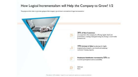 Hit And Trial Approach How Logical Incrementalism Will Help The Company To Grow Site Ppt Professional Display PDF