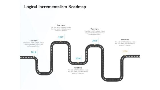 Hit And Trial Approach Logical Incrementalism Roadmap Ppt Professional Slide Download PDF