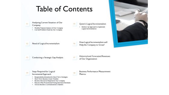Hit And Trial Approach Table Of Contents Ppt Inspiration Templates PDF