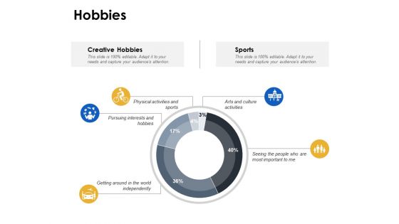 Hobbies Management Ppt Powerpoint Presentation Infographic Template Graphics Pictures Hobbies Management Ppt Powerpoint Presentation Infographic Template Graphics Pictures