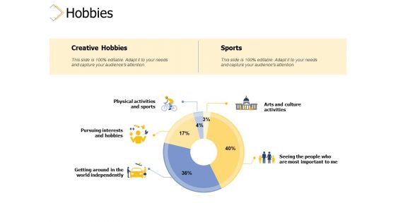 Hobbies Management Ppt PowerPoint Presentation Layouts Deck