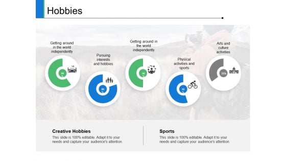 Hobbies Marketing Management Ppt PowerPoint Presentation Gallery Graphics