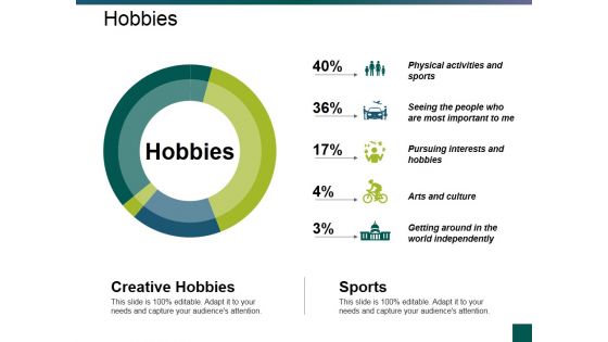 Hobbies Ppt PowerPoint Presentation Infographics Examples