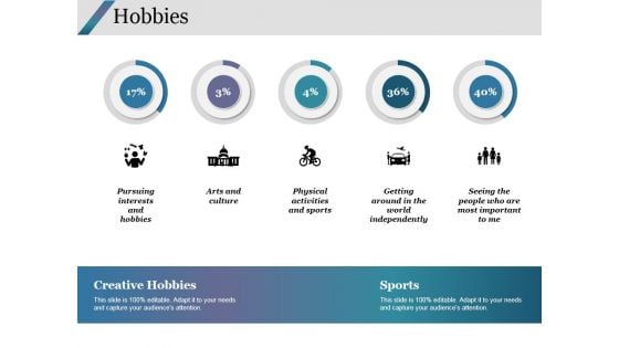 Hobbies Ppt PowerPoint Presentation Infographics Format