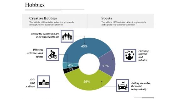 Hobbies Ppt PowerPoint Presentation Pictures Graphics Template