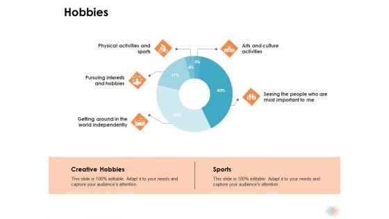 Hobbies Ppt PowerPoint Presentation Pictures Inspiration Hobbies Ppt PowerPoint Presentation Pictures Inspiration