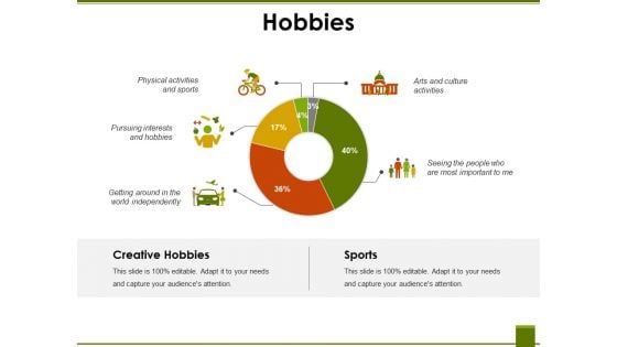 Hobbies Ppt PowerPoint Presentation Show Templates