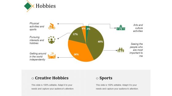 Hobbies Ppt PowerPoint Presentation Slide