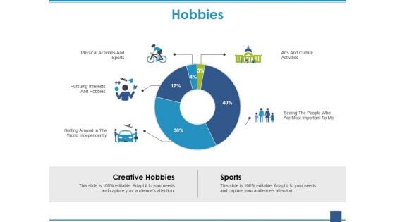 Hobbies Ppt PowerPoint Presentation Styles Outline