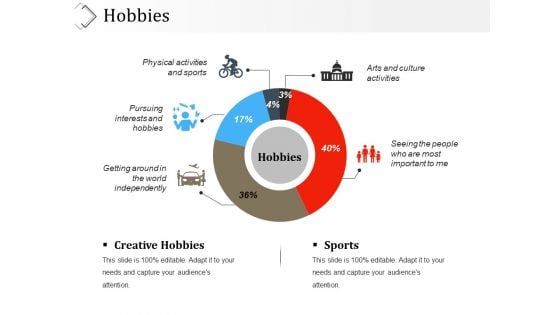 Hobbies Ppt PowerPoint Presentation Visual Aids Styles