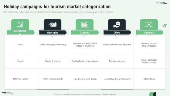 Holiday Campaigns For Tourism Market Categorization Guidelines PDF
