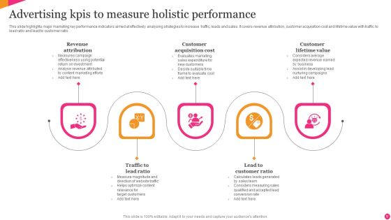 Holistic Advertising Ppt PowerPoint Presentation Complete Deck With Slides Slide09