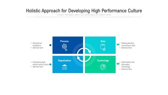 Holistic Approach For Developing High Performance Culture Ppt PowerPoint Presentation Gallery Templates PDF