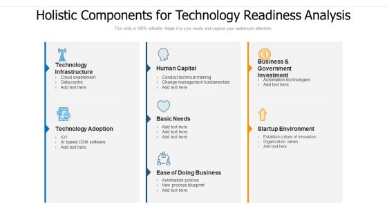 Holistic Components For Technology Readiness Analysis Ppt PowerPoint Presentation Styles Brochure PDF