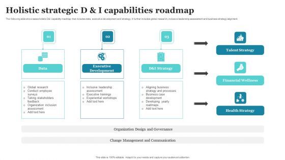 Holistic Strategic D And I Capabilities Roadmap Ppt PowerPoint Presentation Gallery Picture PDF Holistic Strategic D And I Capabilities Roadmap Ppt PowerPoint Presentation Gallery Picture PDF
