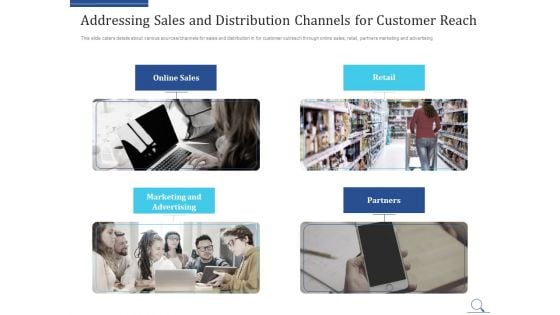 Home Appliances Producer Seed Addressing Sales And Distribution Channels For Customer Reach Themes PDF