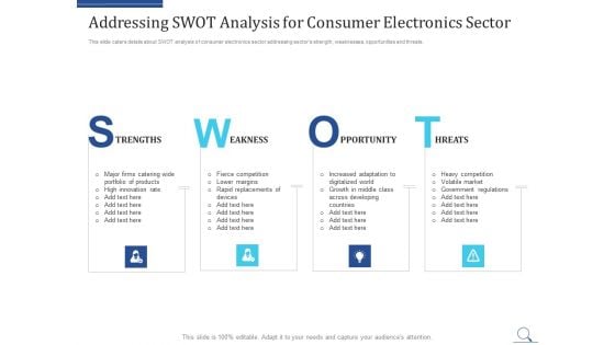 Home Appliances Producer Seed Addressing Swot Analysis For Consumer Electronics Sector Information PDF