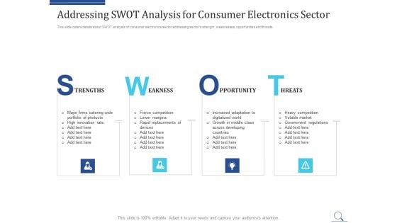 Home Appliances Producer Seed Addressing Swot Analysis For Consumer Electronics Sector Information PDF Home Appliances Producer Seed Addressing Swot Analysis For Consumer Electronics Sector Information PDF