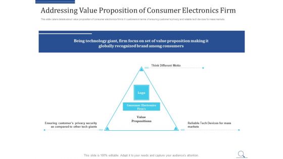 Home Appliances Producer Seed Addressing Value Proposition Of Consumer Electronics Firm Themes PDF