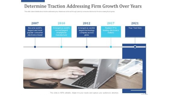 Home Appliances Producer Seed Determine Traction Addressing Firm Growth Over Years Themes PDF