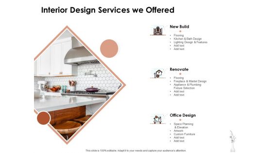 Home Decor Services Appointment Proposal Interior Design Services We Offered Slides PDF